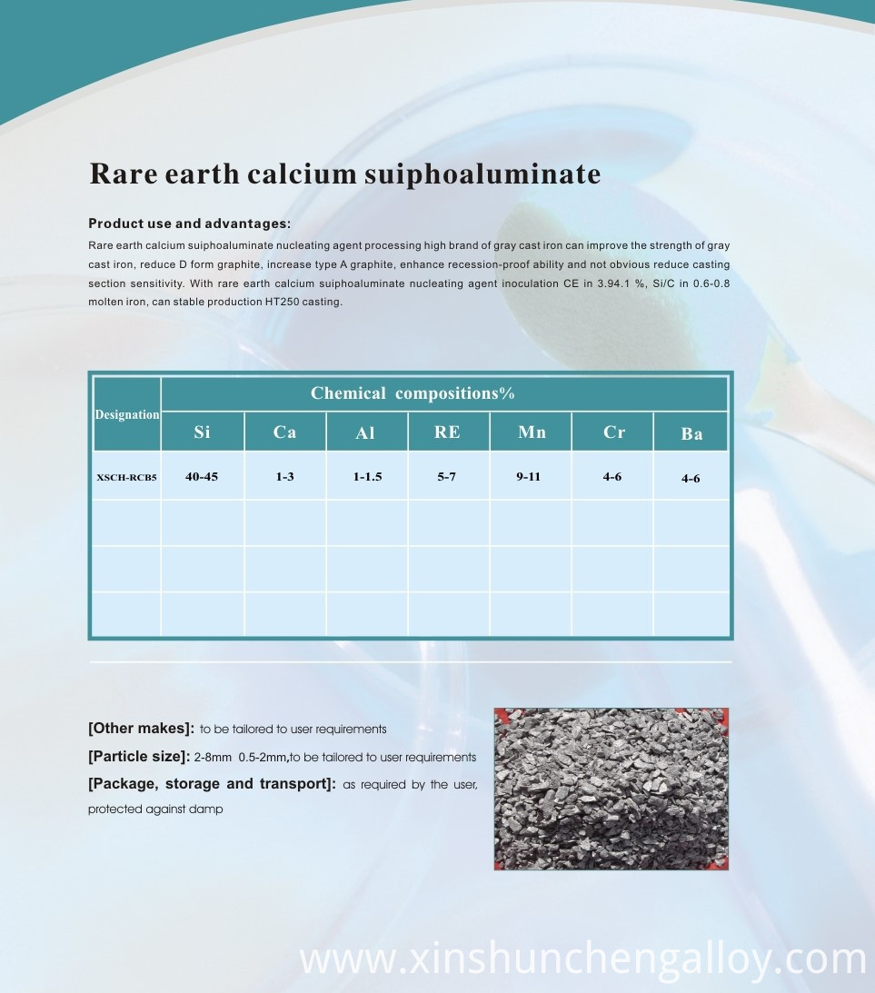 Rare earth calcium suiphoaluminate (2) Rare earth calcium suiphoaluminate (2)